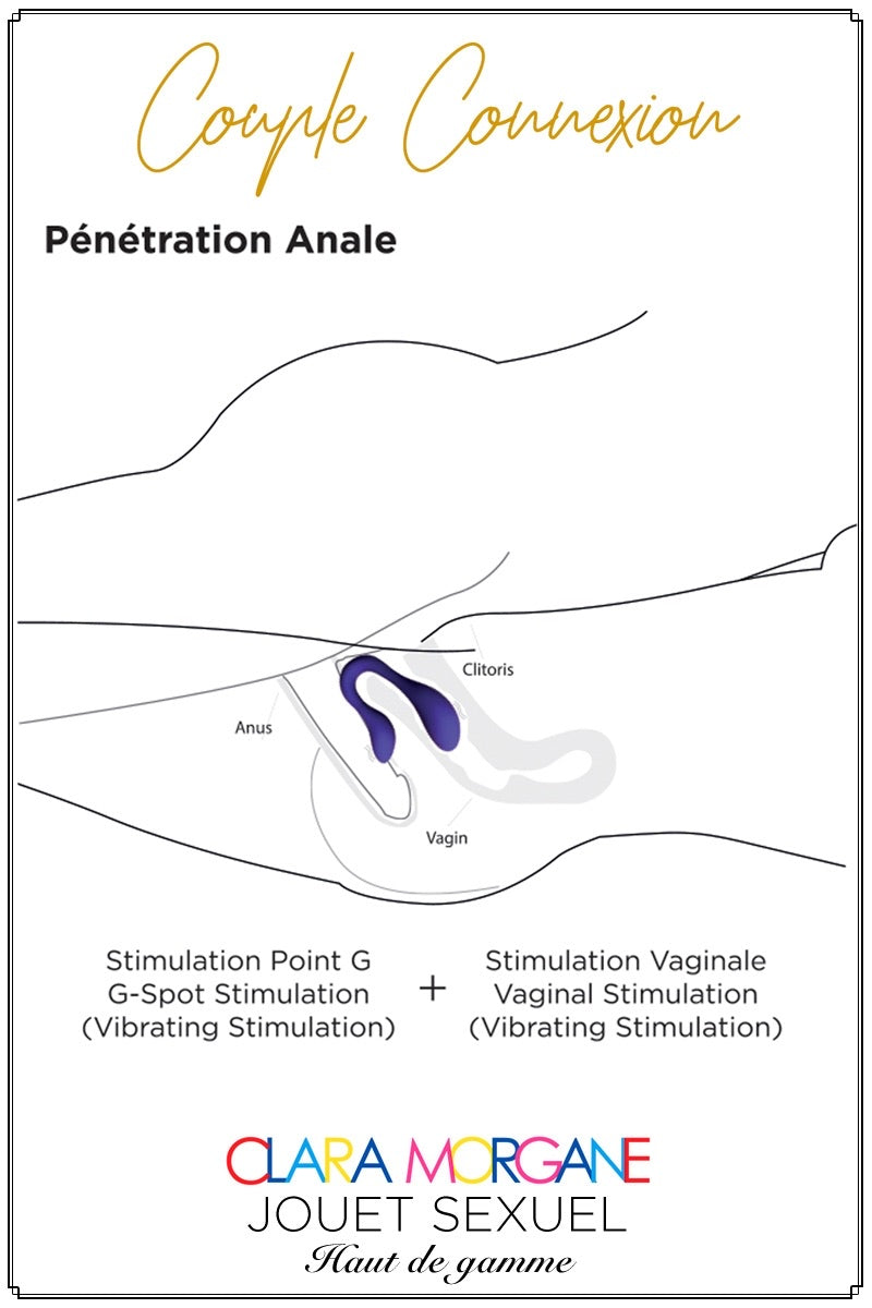 Couple connexion - Stimulateur