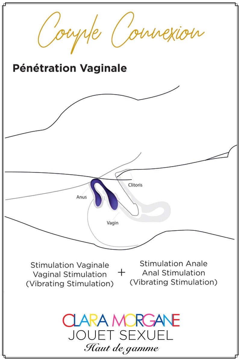 Couple connexion - Stimulateur