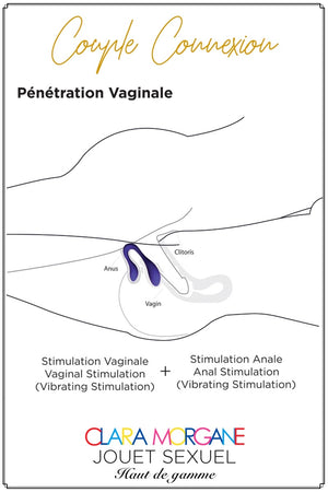 Couple connexion - Stimulateur