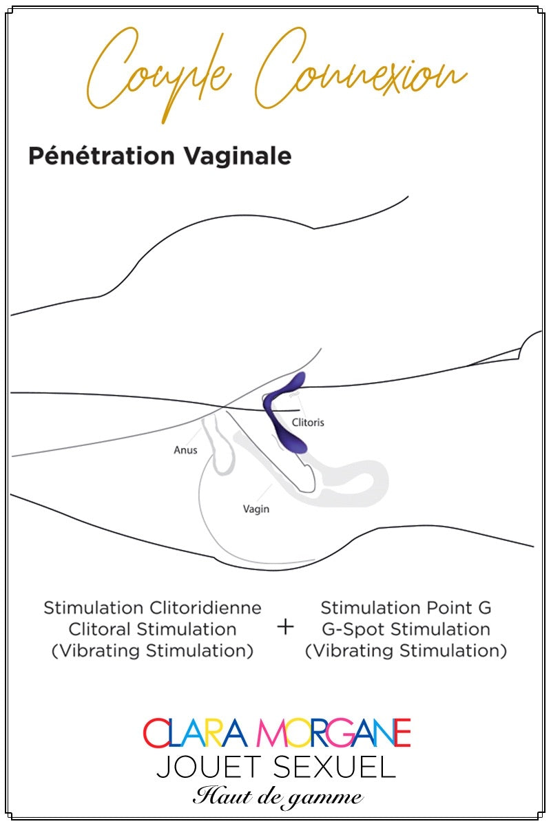 Couple connexion - Stimulateur